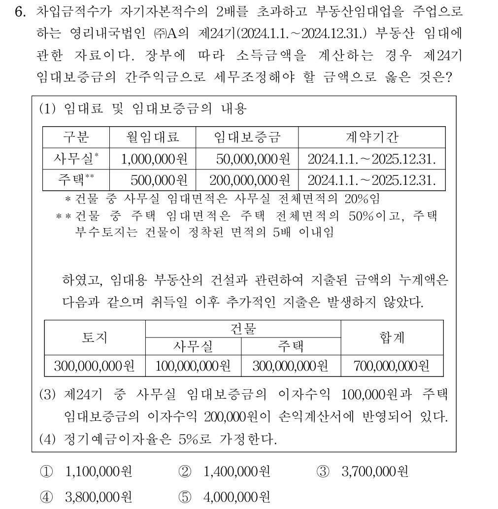 공인회계사_1차 2024년 126번 기출문제