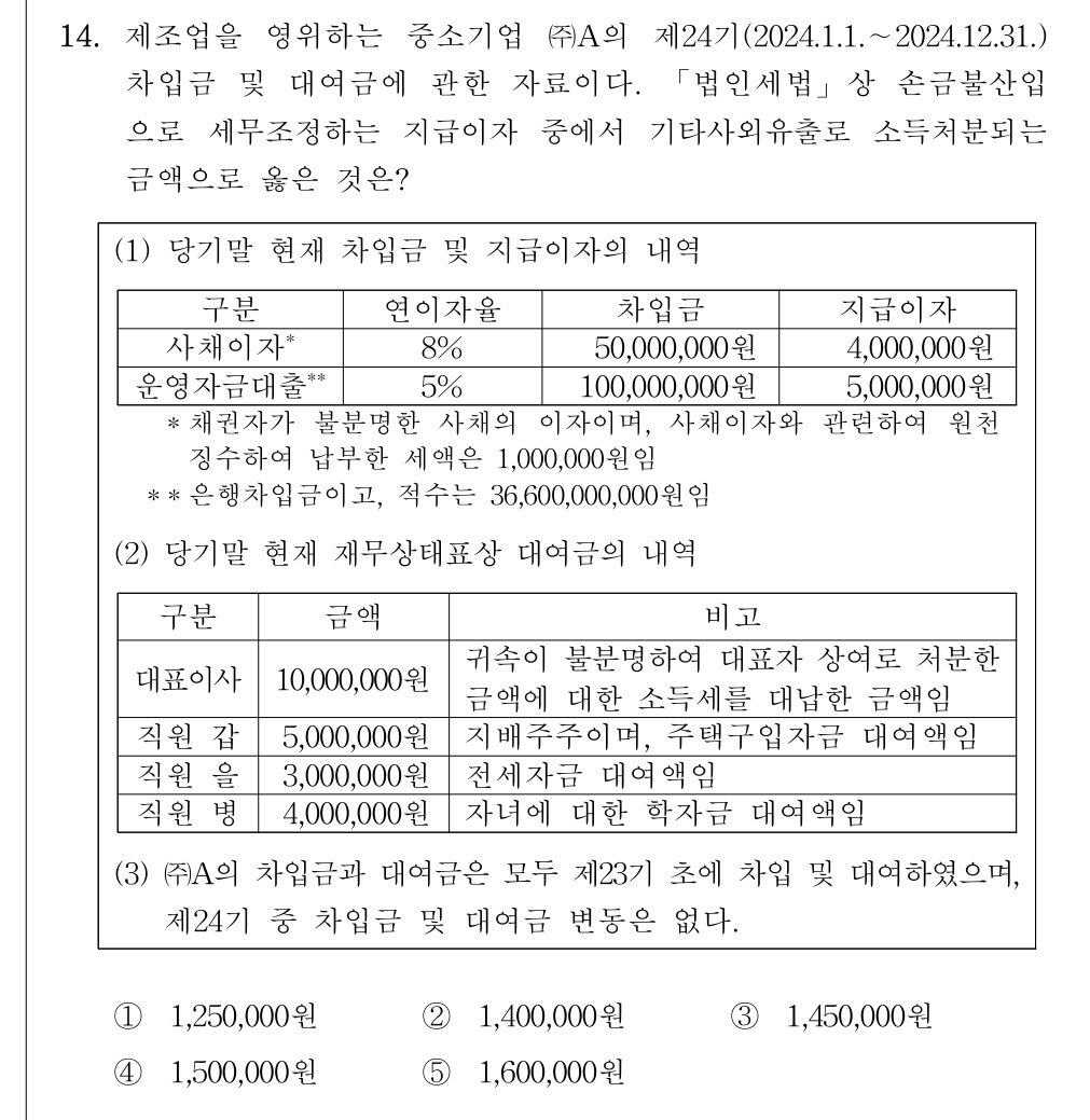 공인회계사_1차 2024년 134번 기출문제
