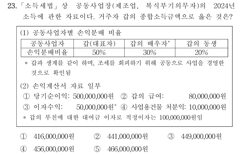 공인회계사_1차 2024년 143번 기출문제