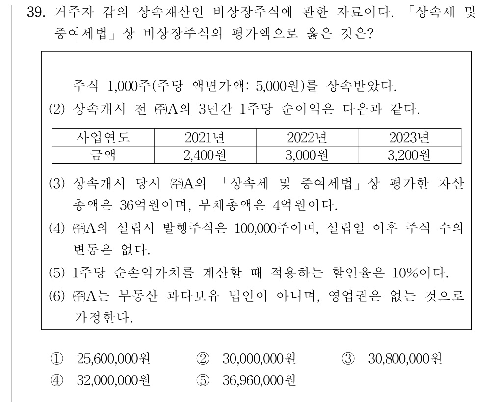 공인회계사_1차 2024년 159번 기출문제