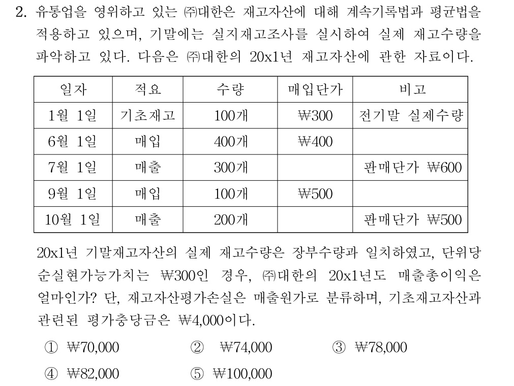 공인회계사_1차 2024년 162번 기출문제