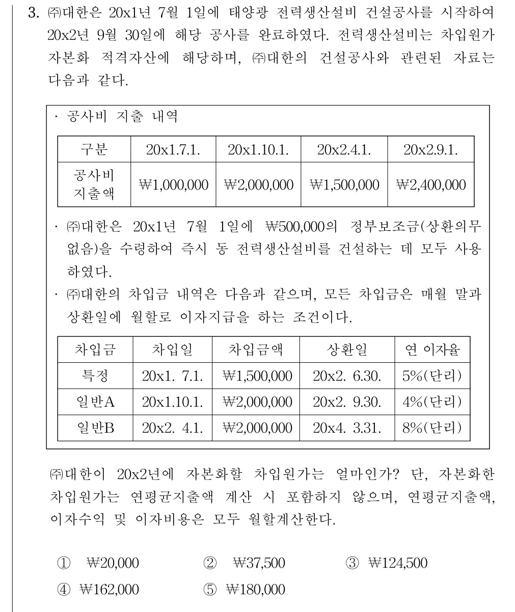 공인회계사_1차 2024년 163번 기출문제