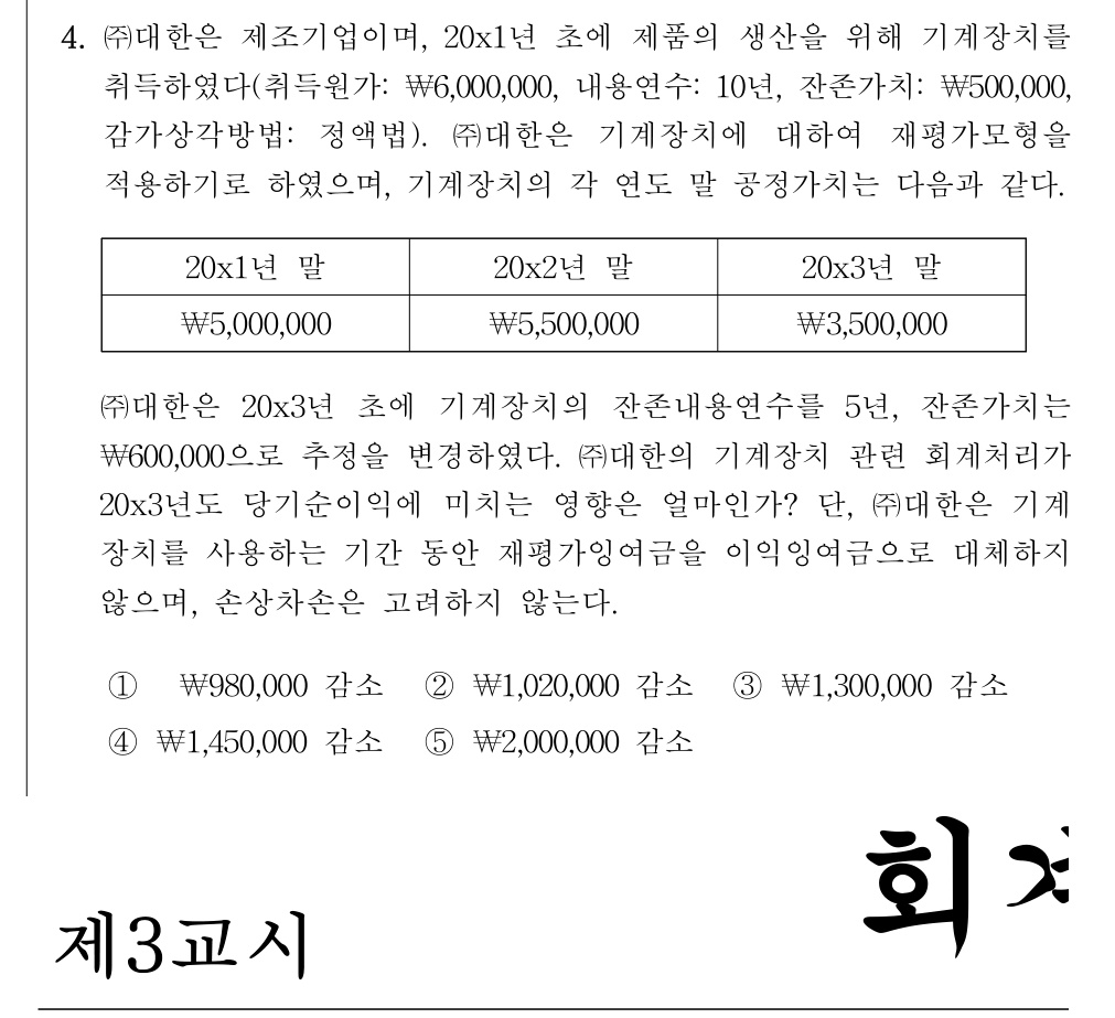 공인회계사_1차 2024년 164번 기출문제