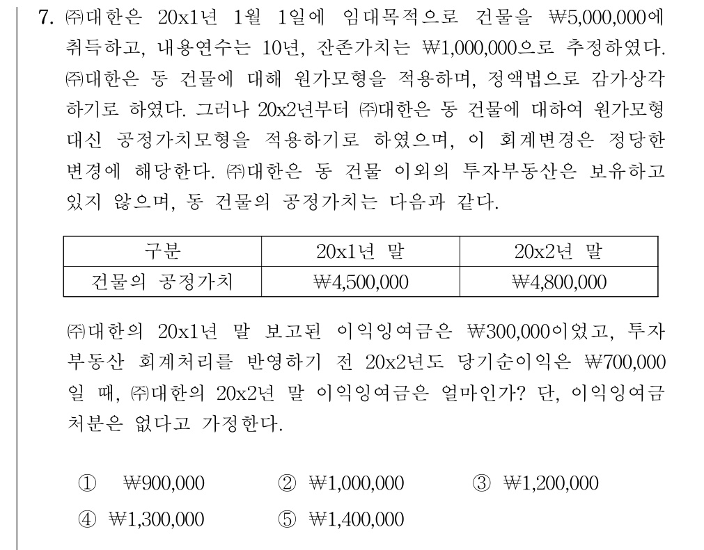 공인회계사_1차 2024년 167번 기출문제
