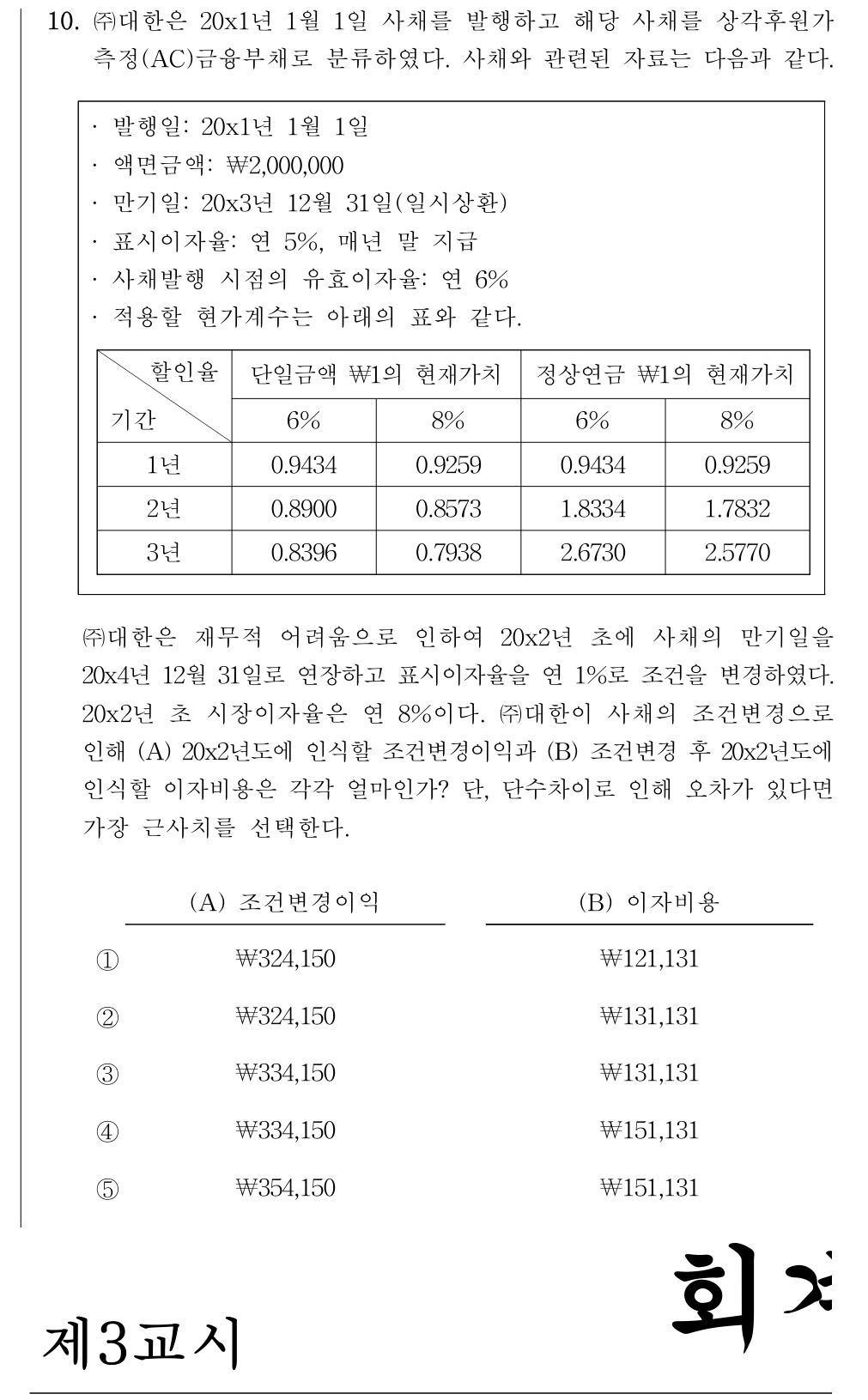 공인회계사_1차 2024년 170번 기출문제