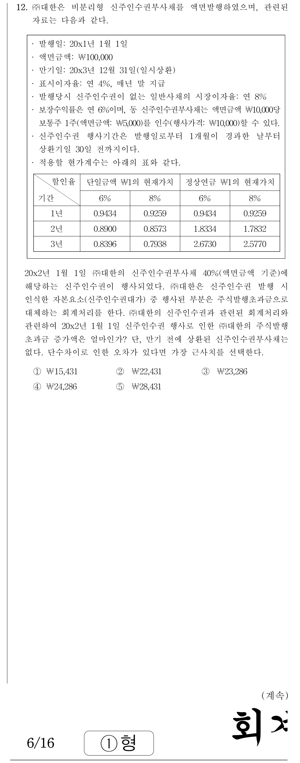 공인회계사_1차 2024년 172번 기출문제