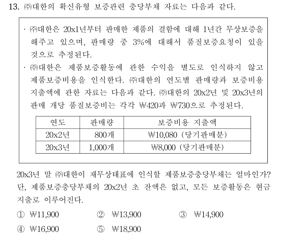 공인회계사_1차 2024년 173번 기출문제