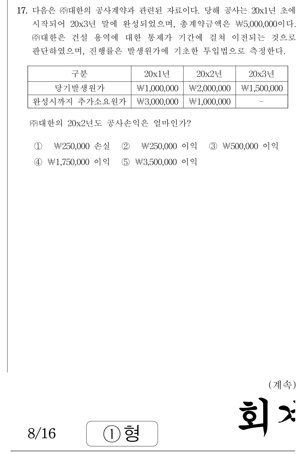 공인회계사_1차 2024년 177번 기출문제