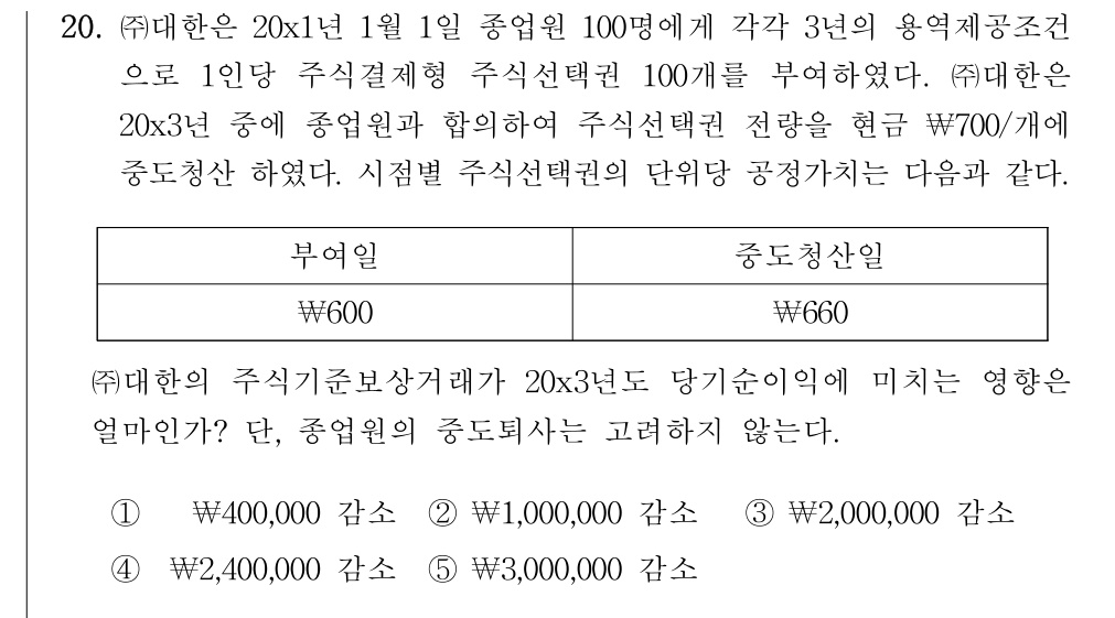공인회계사_1차 2024년 180번 기출문제