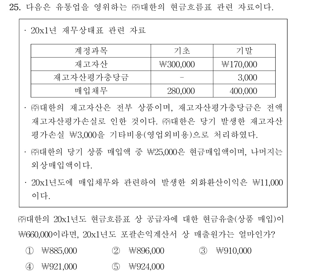공인회계사_1차 2024년 185번 기출문제