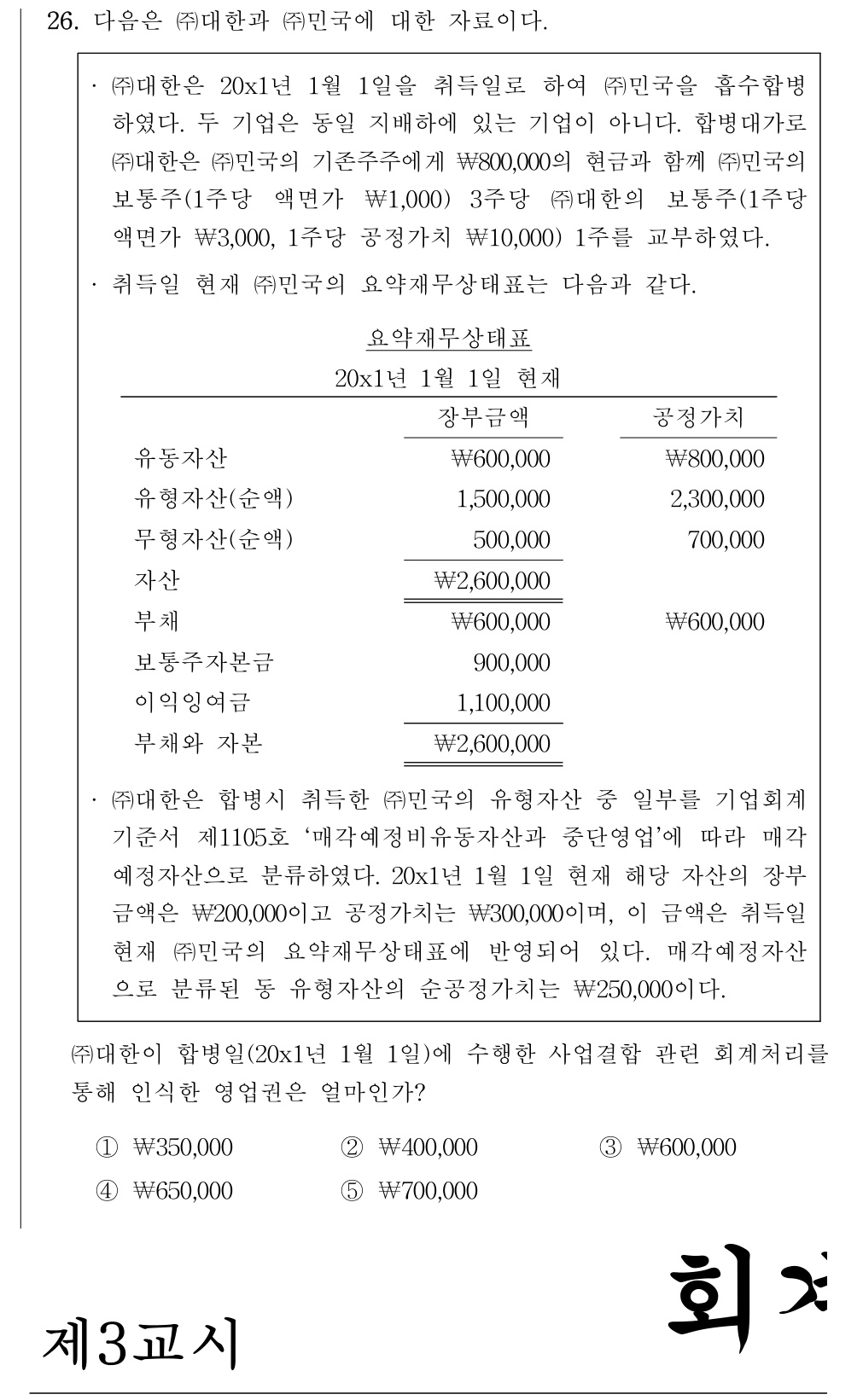 공인회계사_1차 2024년 186번 기출문제