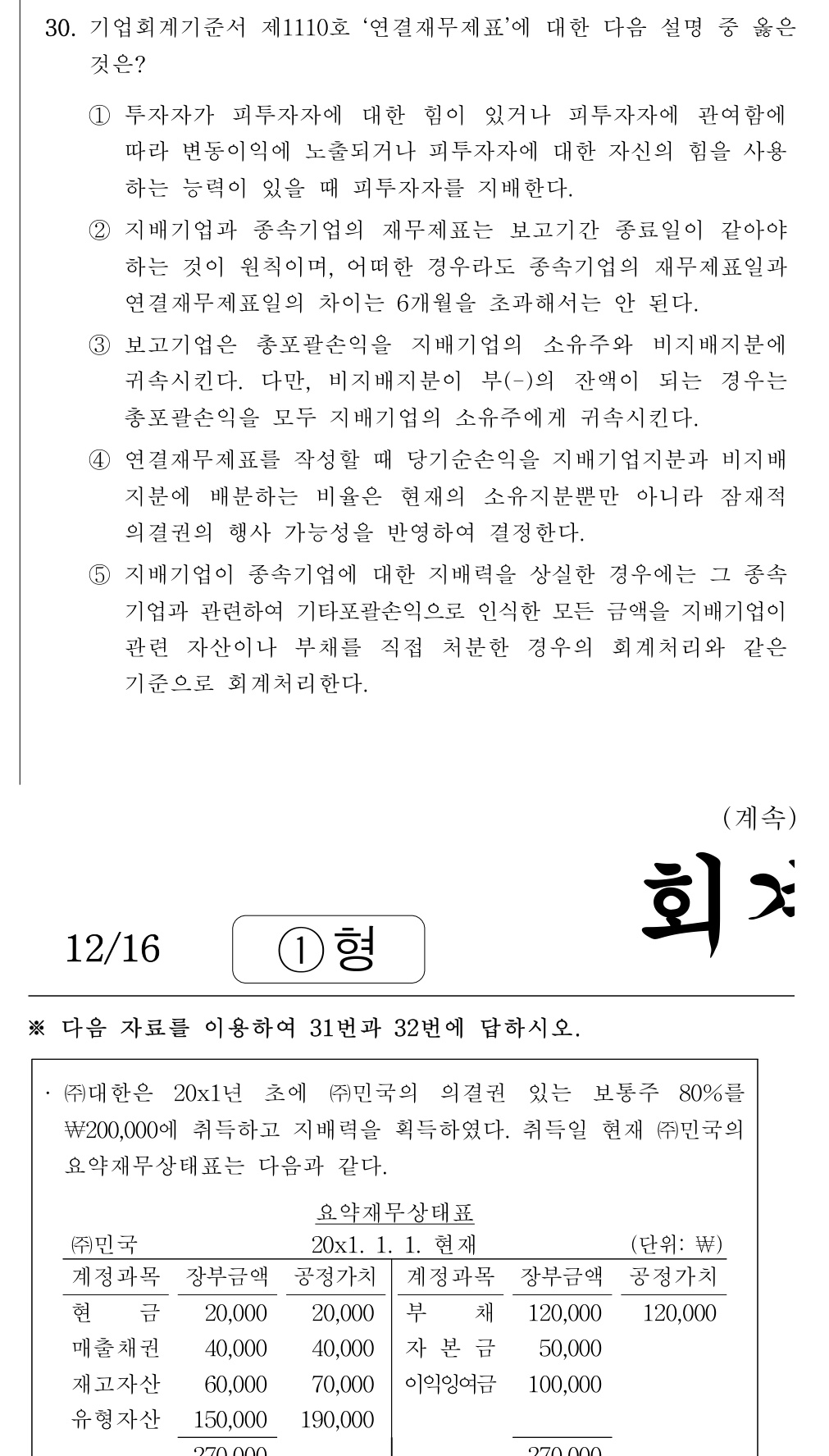공인회계사_1차 2024년 190번 기출문제