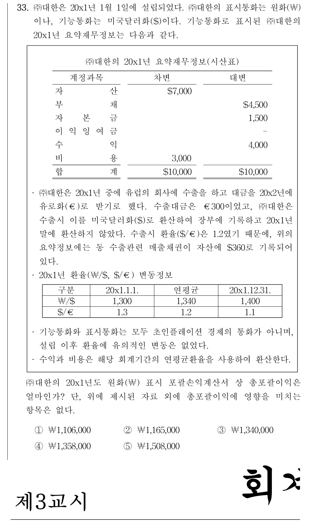 공인회계사_1차 2024년 193번 기출문제