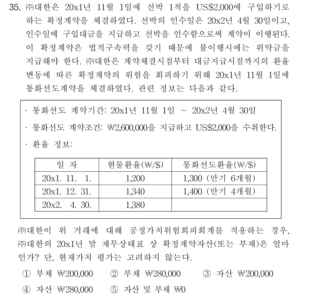 공인회계사_1차 2024년 195번 기출문제