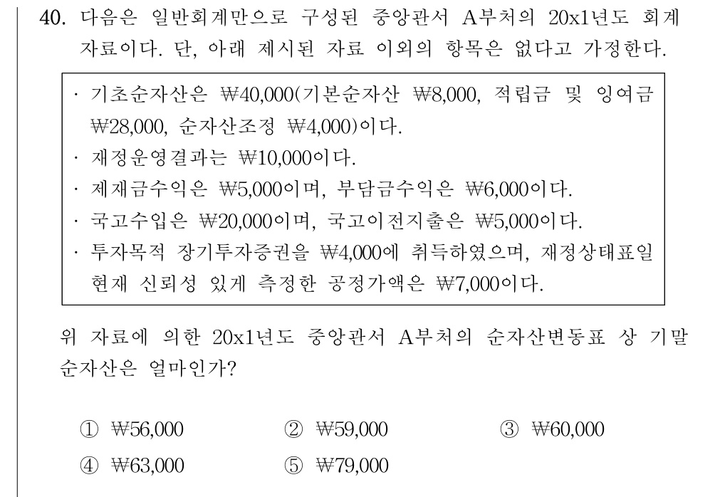 공인회계사_1차 2024년 200번 기출문제