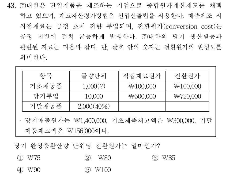 공인회계사_1차 2024년 203번 기출문제