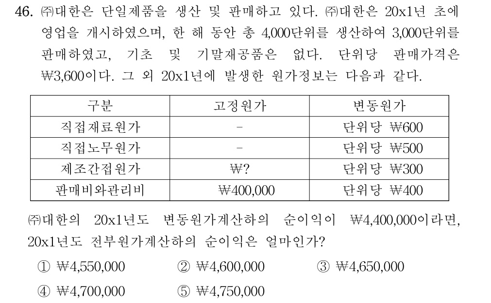 공인회계사_1차 2024년 206번 기출문제
