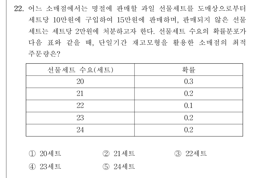 공인회계사_1차 2024년 22번 기출문제