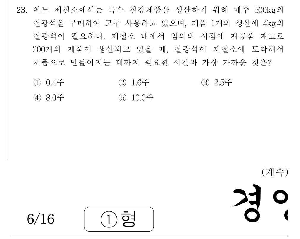 공인회계사_1차 2024년 23번 기출문제