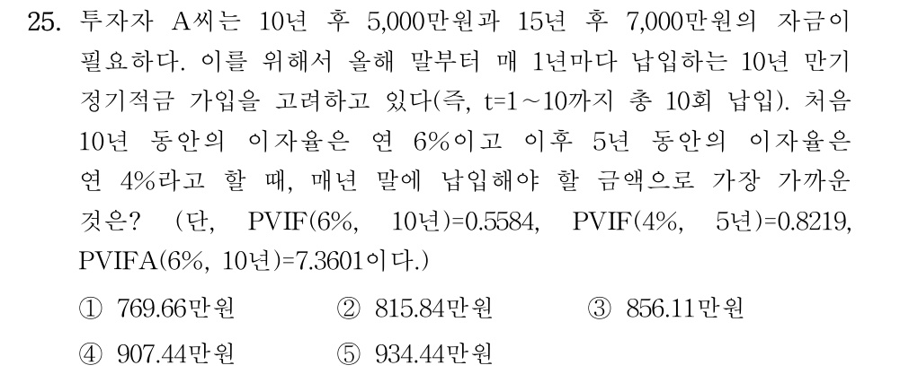 공인회계사_1차 2024년 25번 기출문제