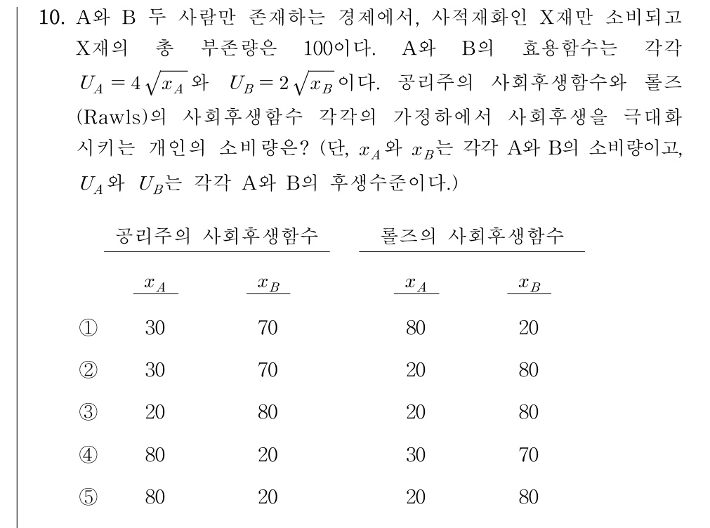 공인회계사_1차 2024년 50번 기출문제