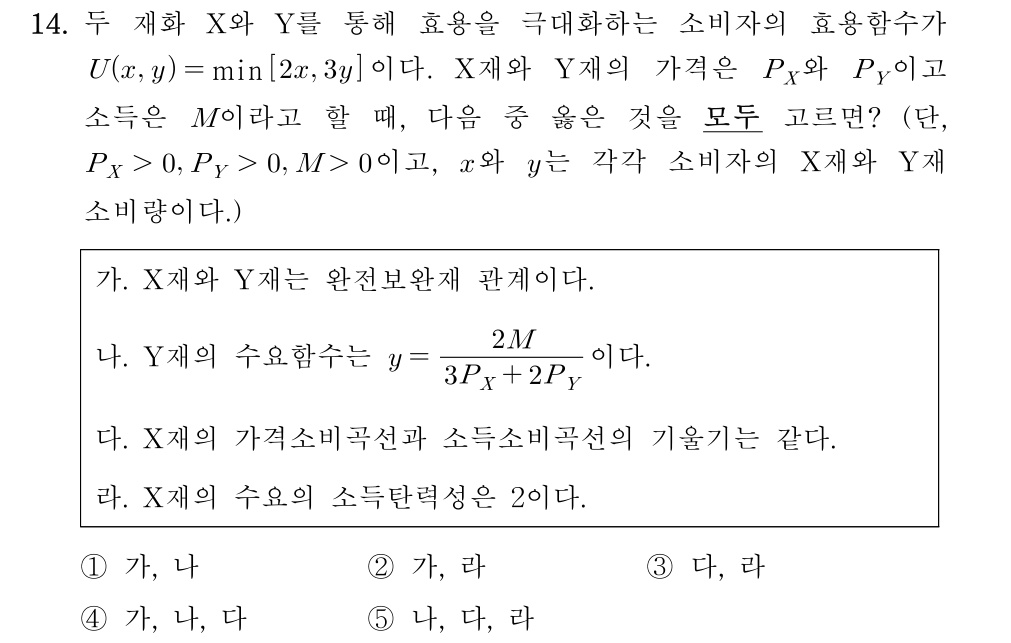 공인회계사_1차 2024년 54번 기출문제