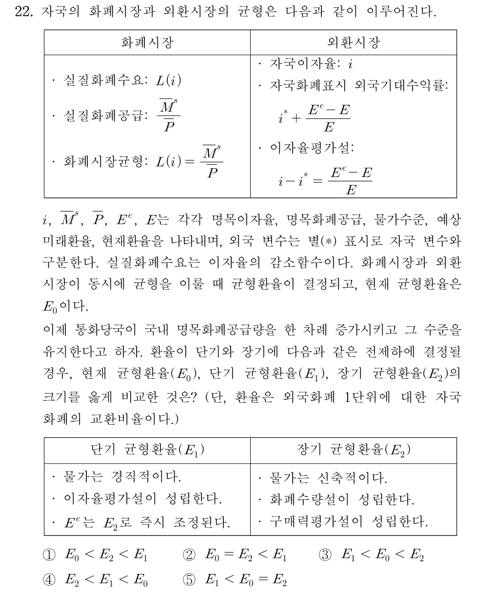 공인회계사_1차 2024년 62번 기출문제