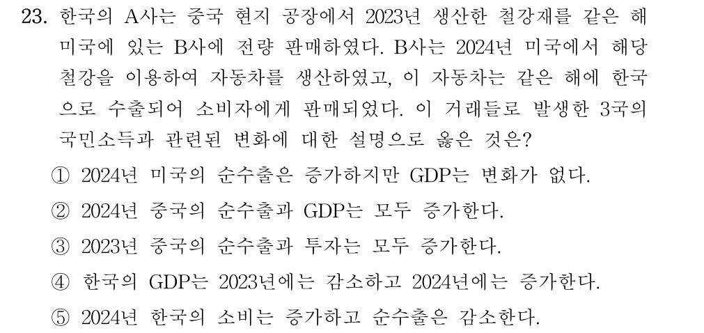 공인회계사_1차 2024년 63번 기출문제