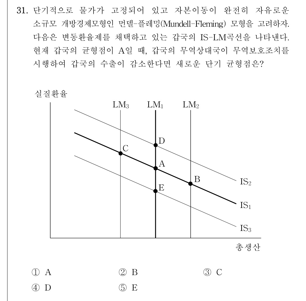 공인회계사_1차 2024년 71번 기출문제