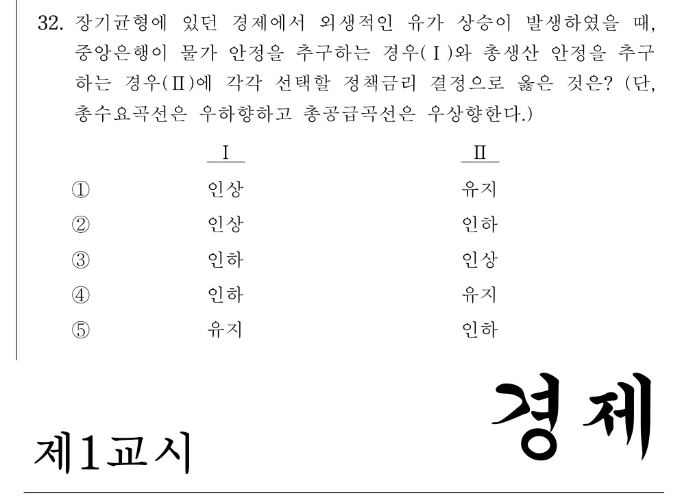 공인회계사_1차 2024년 72번 기출문제