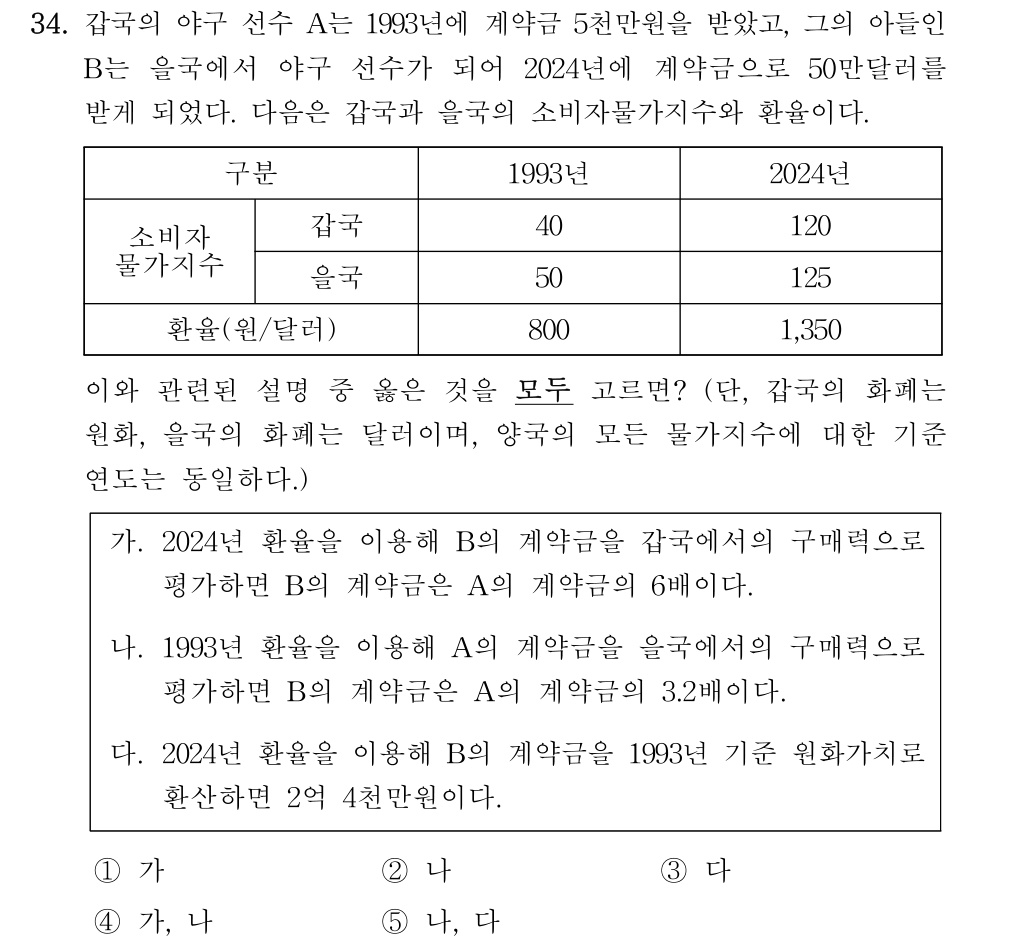 공인회계사_1차 2024년 74번 기출문제