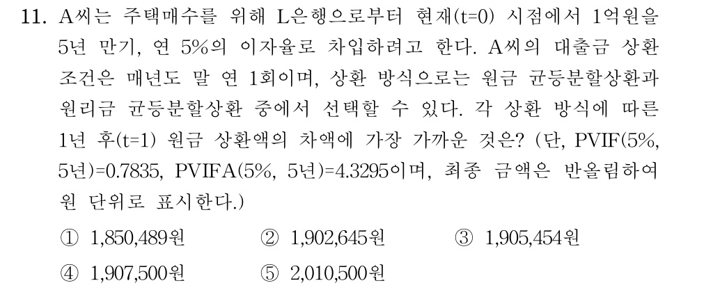 공인회계사_1차 2025년 11번 기출문제