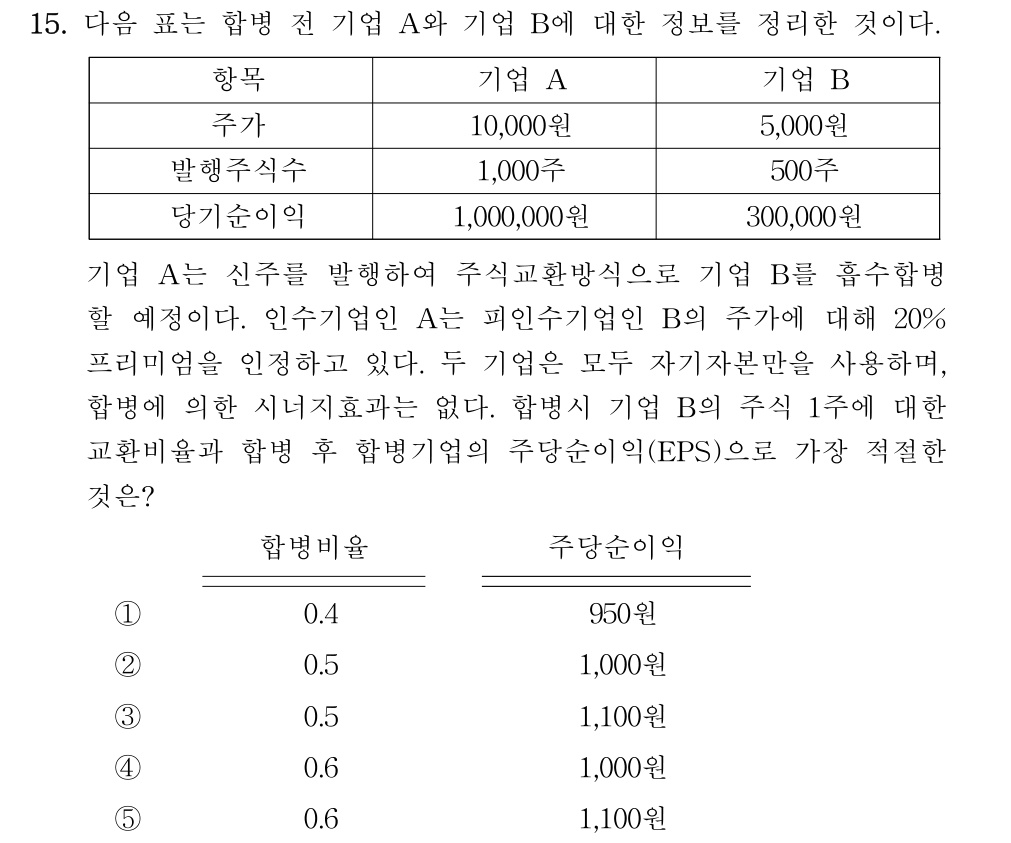공인회계사_1차 2025년 15번 기출문제