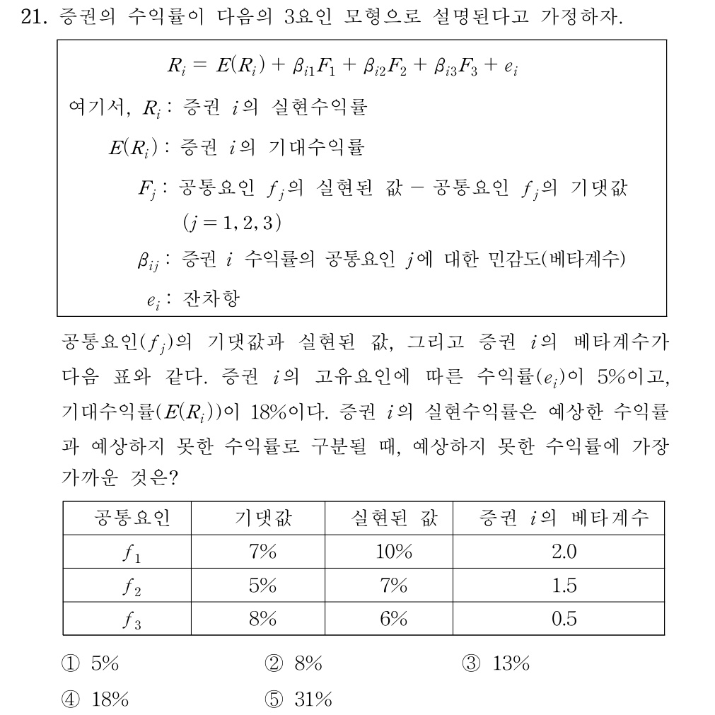 공인회계사_1차 2025년 21번 기출문제