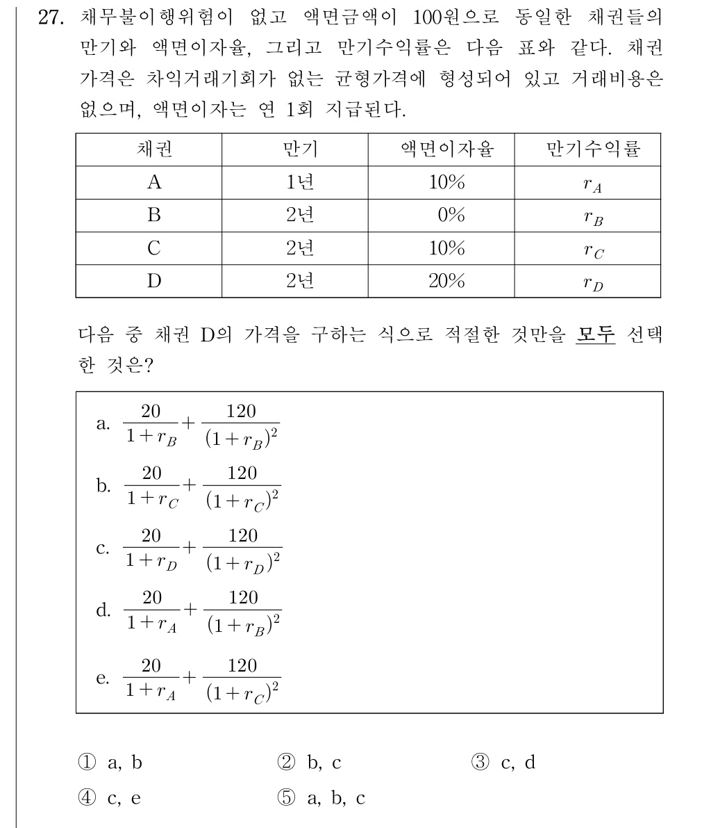 공인회계사_1차 2025년 27번 기출문제
