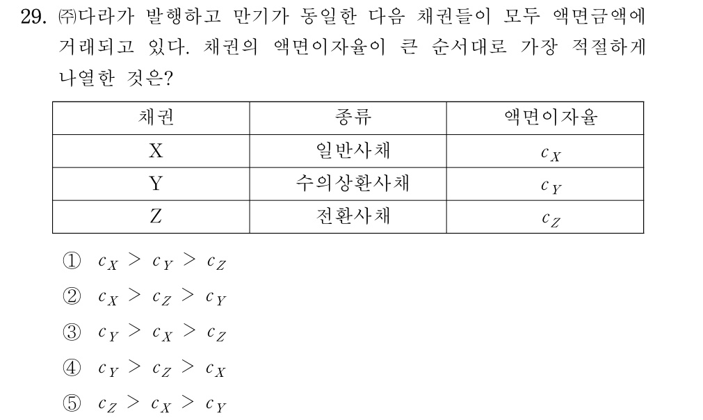 공인회계사_1차 2025년 29번 기출문제