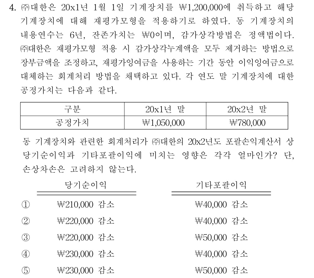 공인회계사_1차 2025년 68번 기출문제