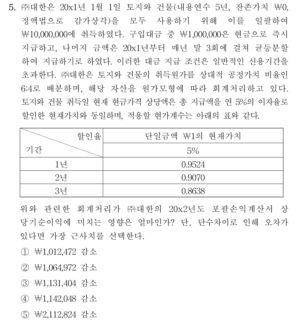 공인회계사_1차 2025년 69번 기출문제