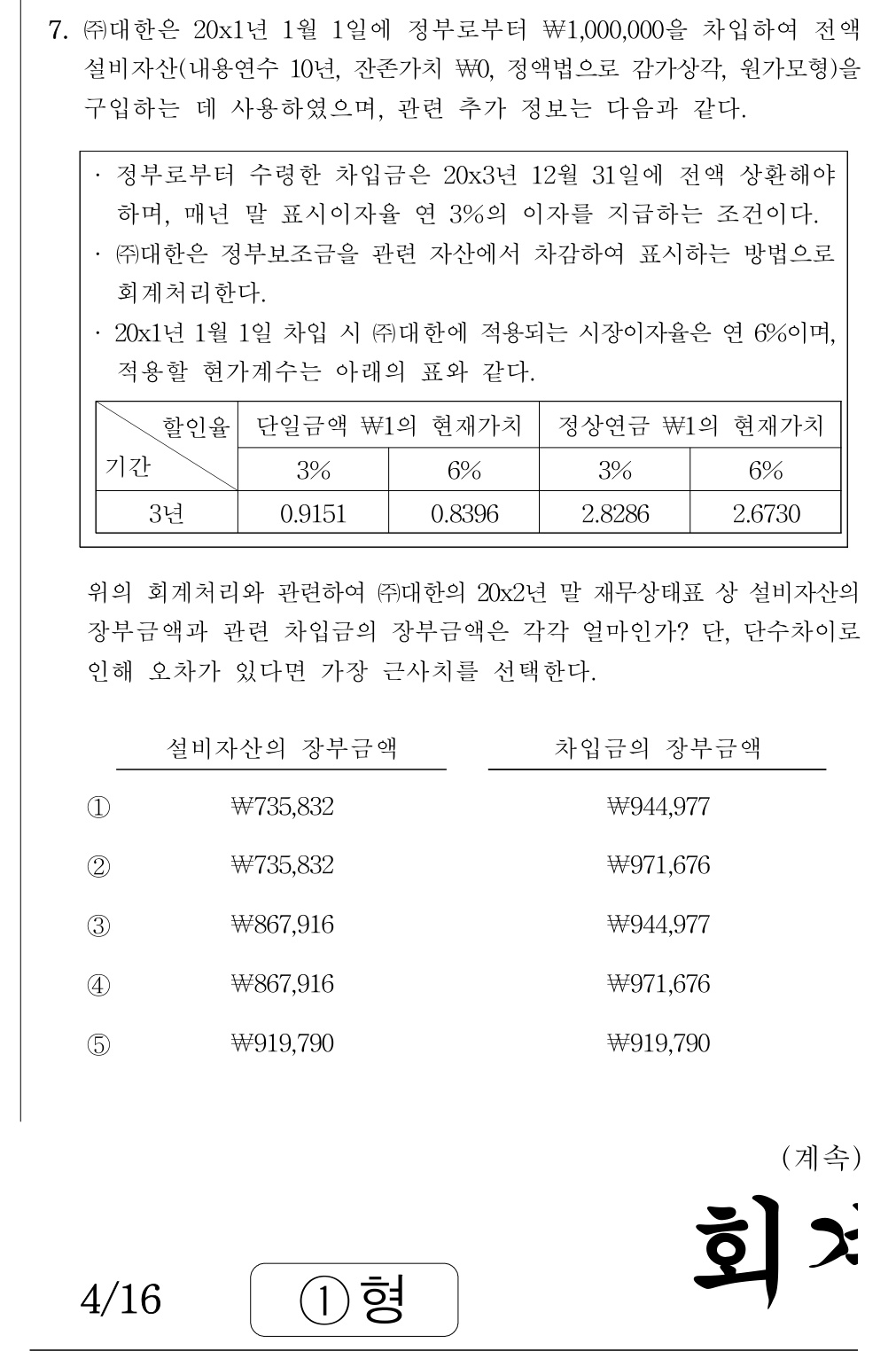 공인회계사_1차 2025년 71번 기출문제