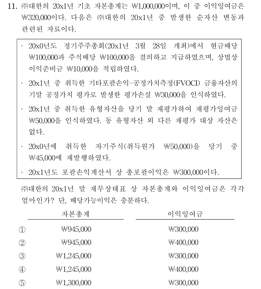 공인회계사_1차 2025년 75번 기출문제