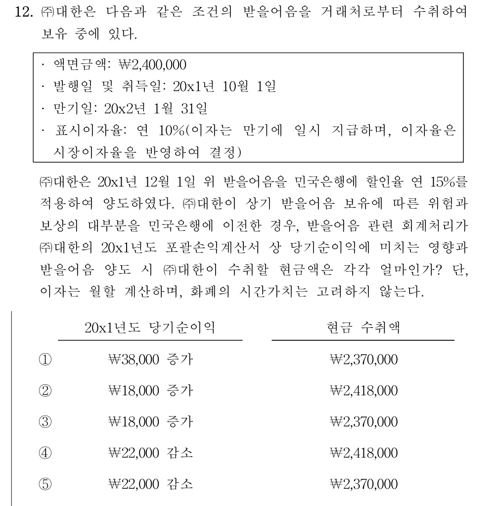 공인회계사_1차 2025년 76번 기출문제