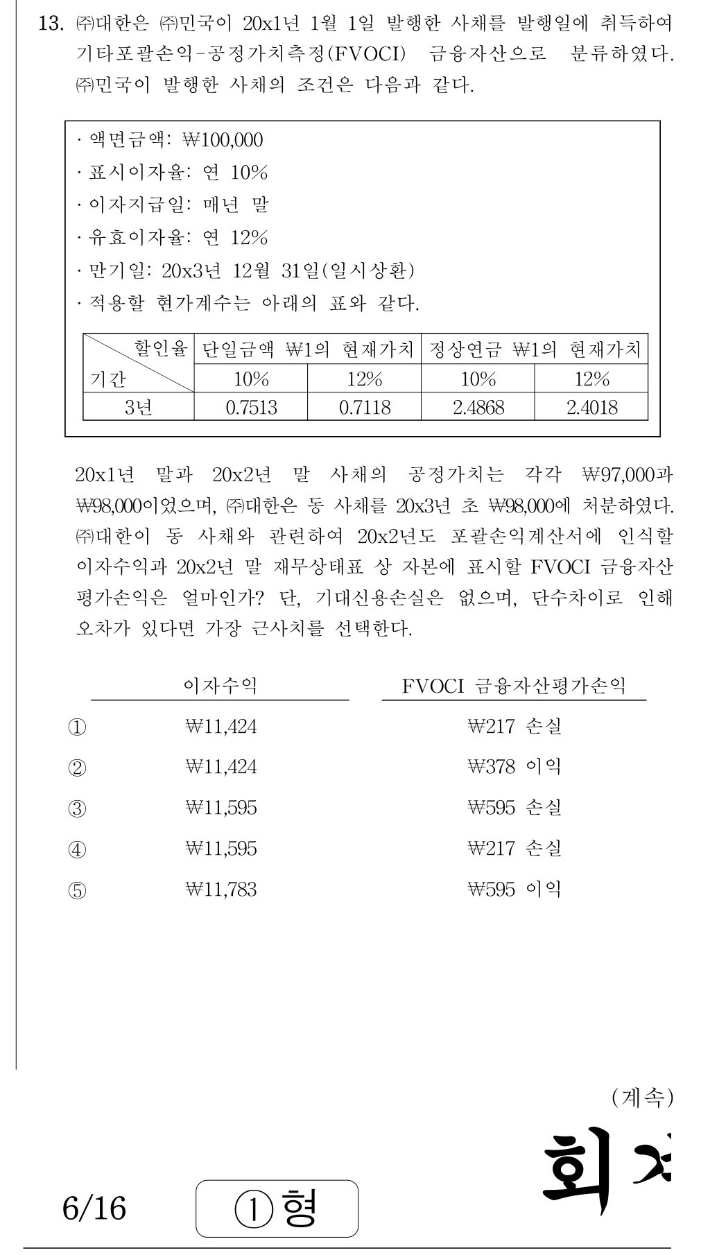 공인회계사_1차 2025년 77번 기출문제
