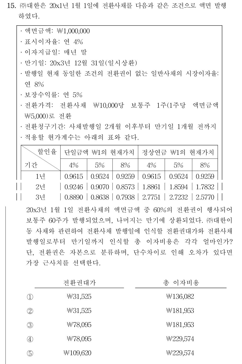 공인회계사_1차 2025년 79번 기출문제