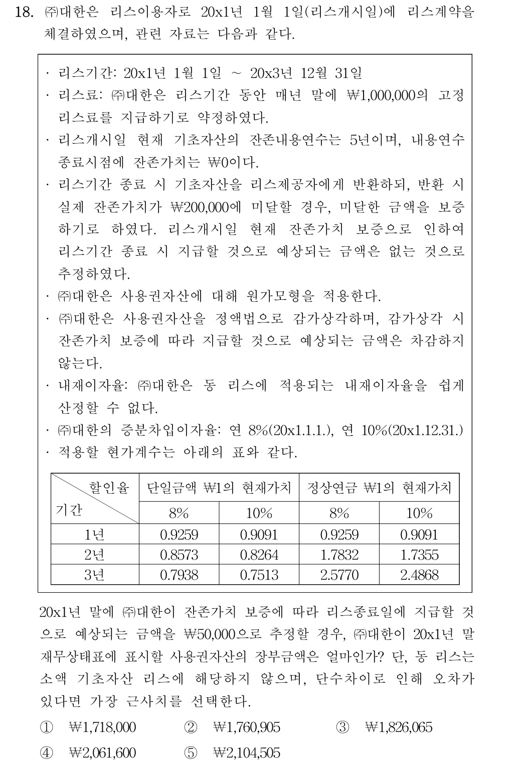 공인회계사_1차 2025년 82번 기출문제