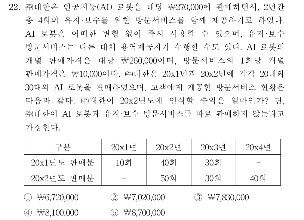 공인회계사_1차 2025년 86번 기출문제