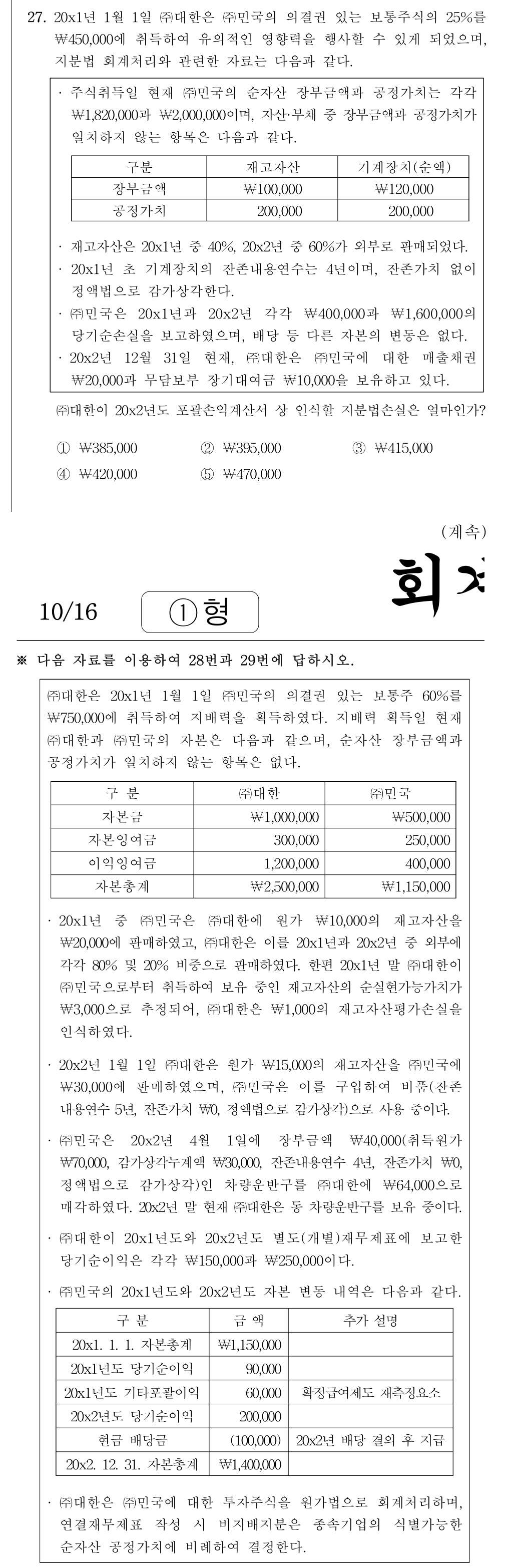 공인회계사_1차 2025년 91번 기출문제