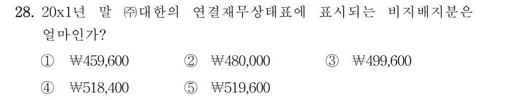 공인회계사_1차 2025년 92번 기출문제
