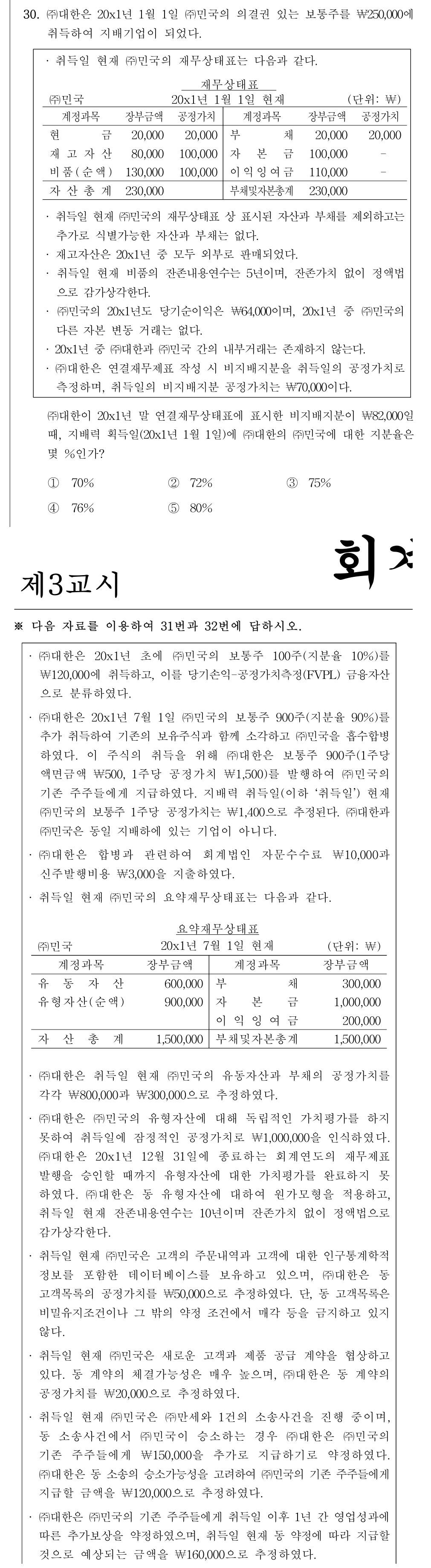 공인회계사_1차 2025년 94번 기출문제