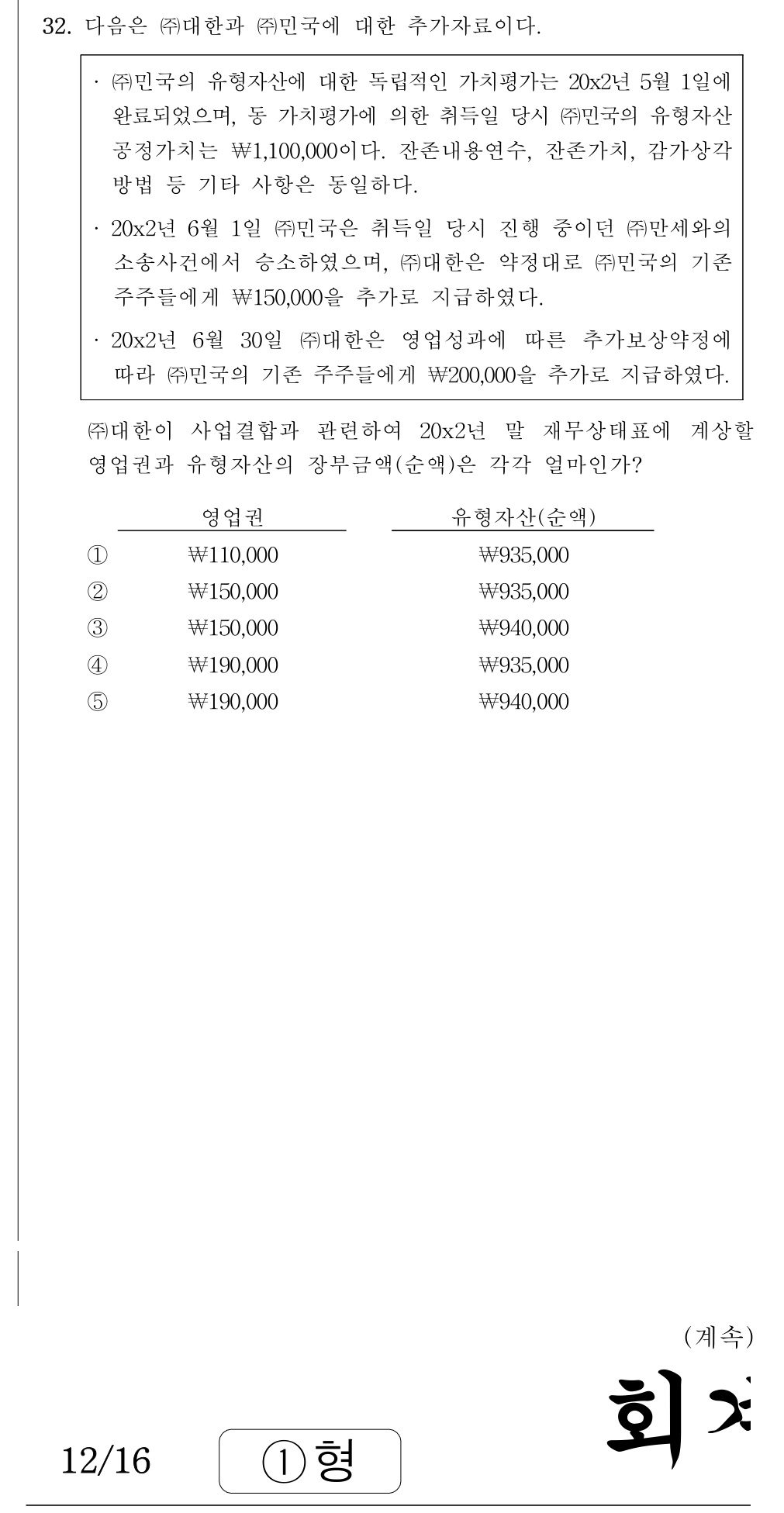 공인회계사_1차 2025년 96번 기출문제