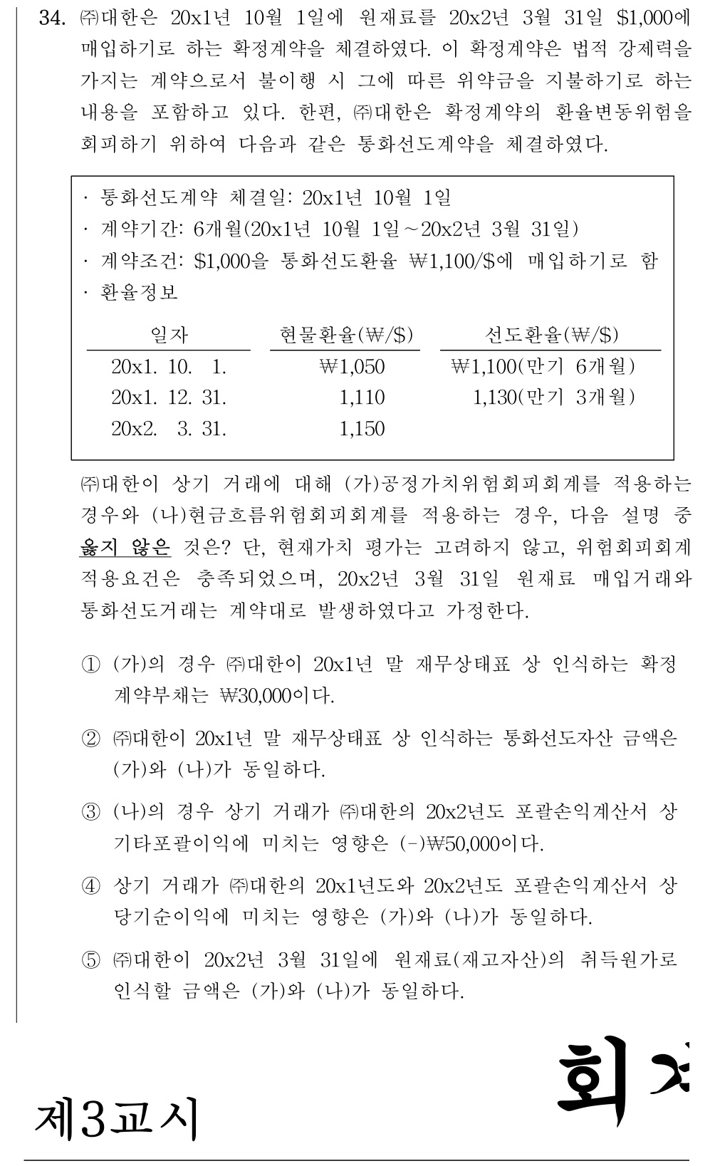 공인회계사_1차 2025년 98번 기출문제